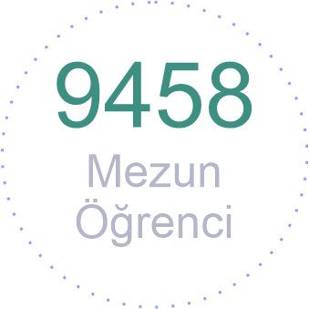 mezun öğrenciler